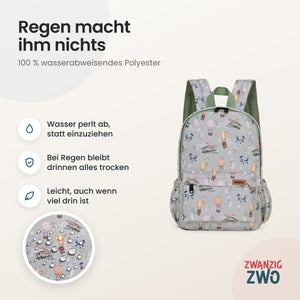 Kinderrucksack Himmelstiere – wasserabweisendes Polyester in Nahaufnahme