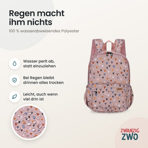 Kinderrucksack kleine Herzen – wasserabweisendes Polyester in Nahaufnahme