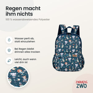 Kinderrucksack Fußballtiere – wasserabweisendes Polyester in Nahaufnahme