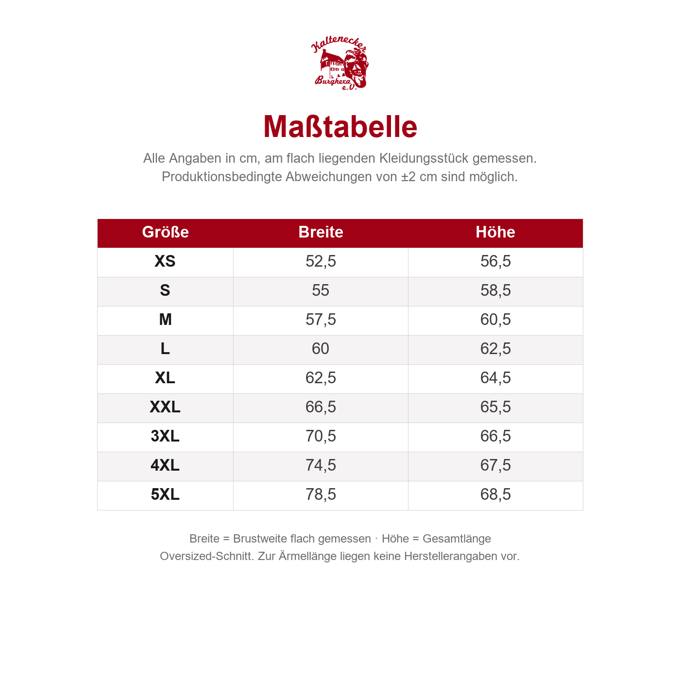 Maßtabelle Damen Sweater classic – Größen XS bis 5XL in cm