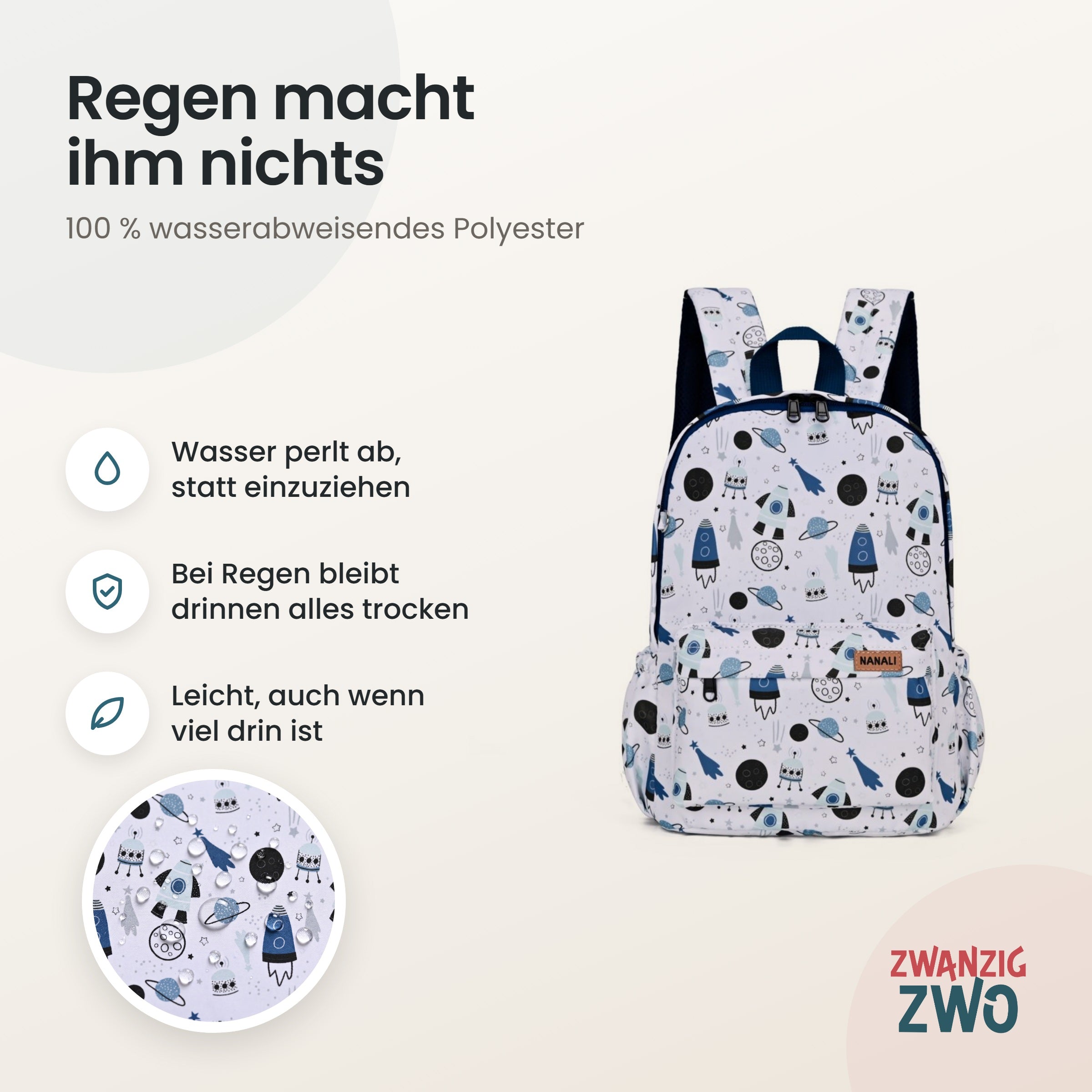 Kinderrucksack spacymacy – wasserabweisendes Polyester in Nahaufnahme